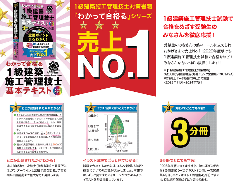 text画像 text画像