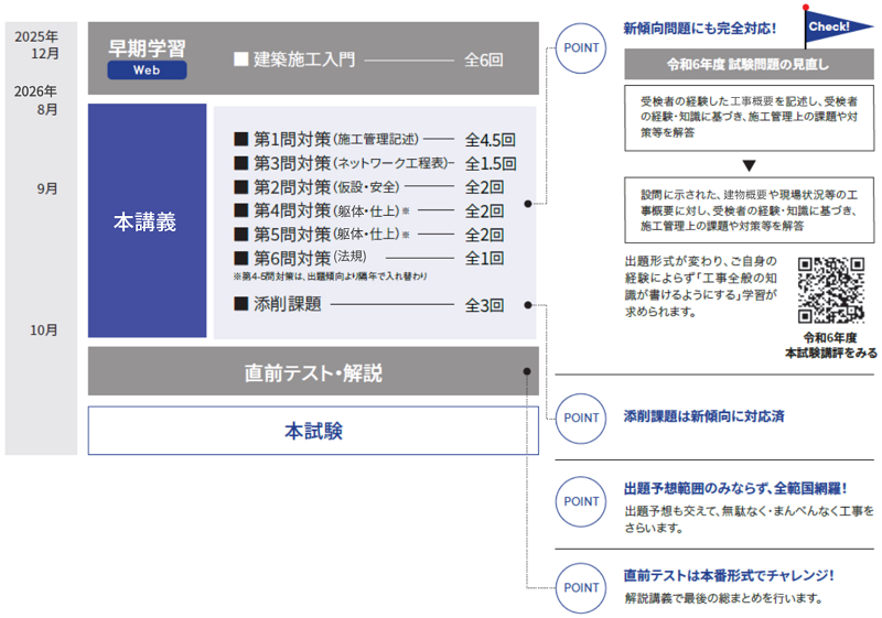 26セコカンカリキュラム 26セコカンカリキュラム