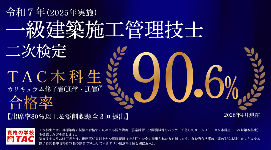 R7-2次検定合格率