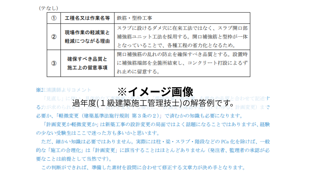 プランイメージ