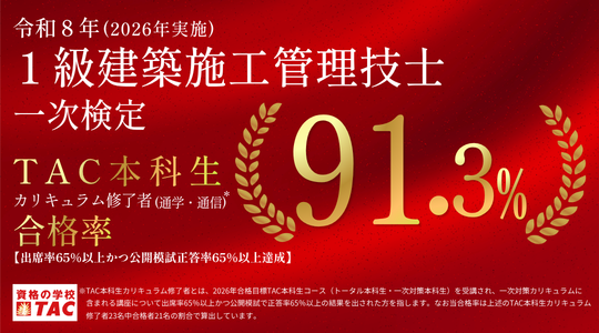 令和８年度　一次検定試験合格率
