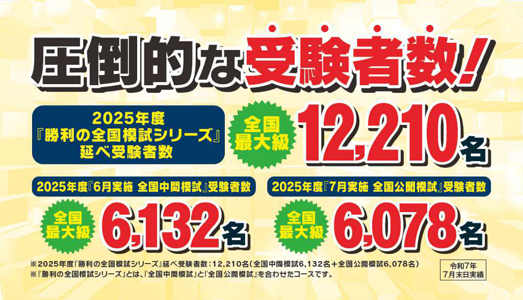 公開模試圧倒的な受験者数