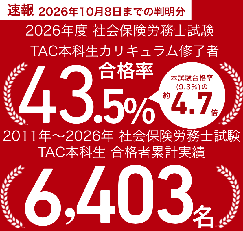 TACの合格率の画像