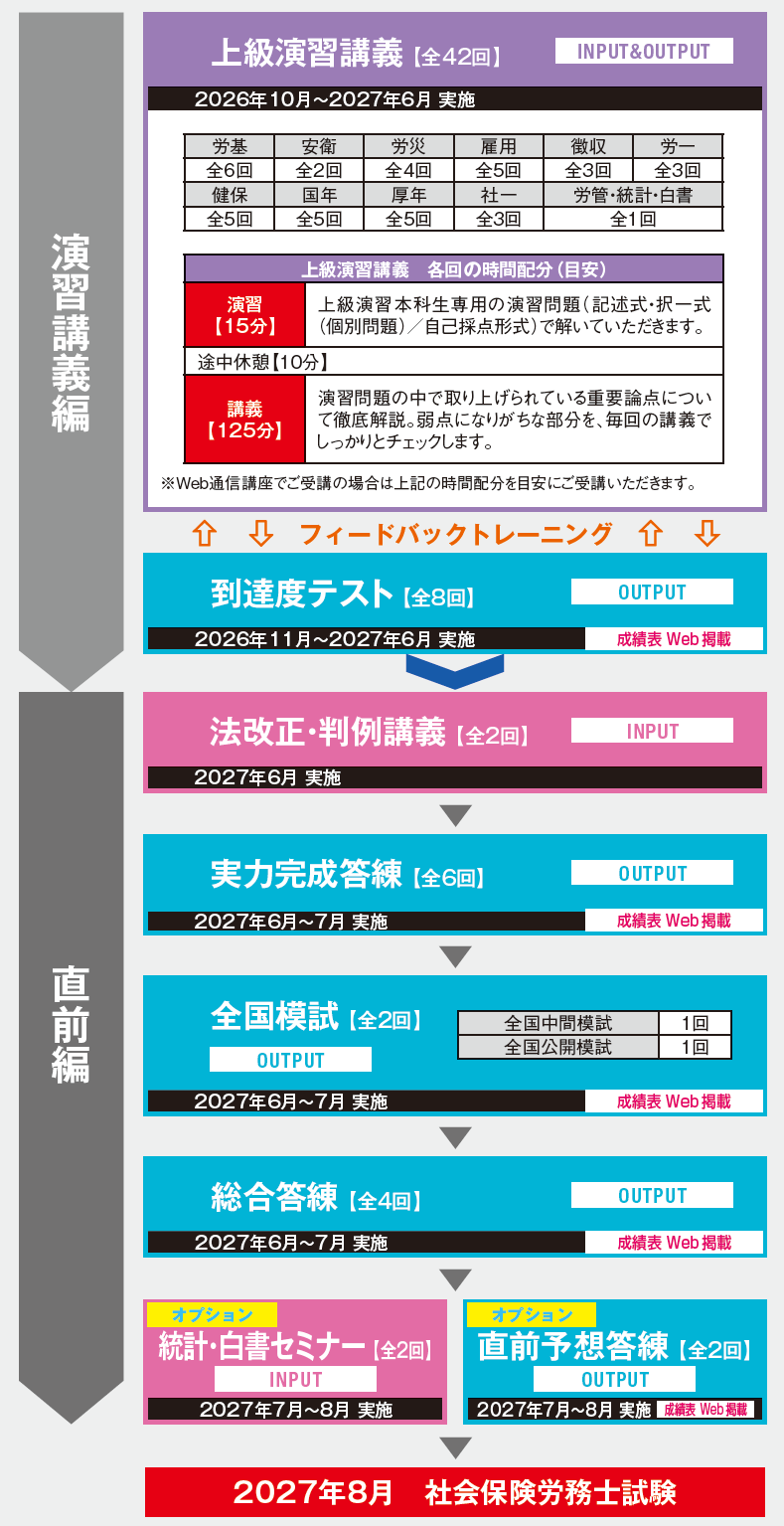 sharosi_crs_27jokyuenshu.jpg