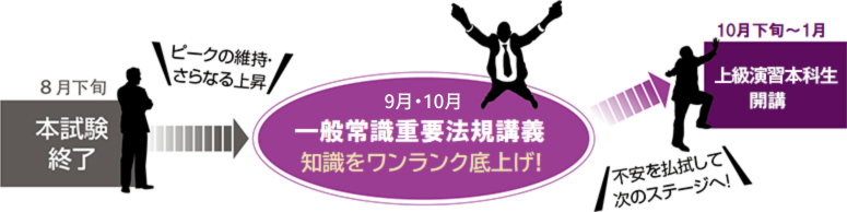 sharosi_houki_03.jpg