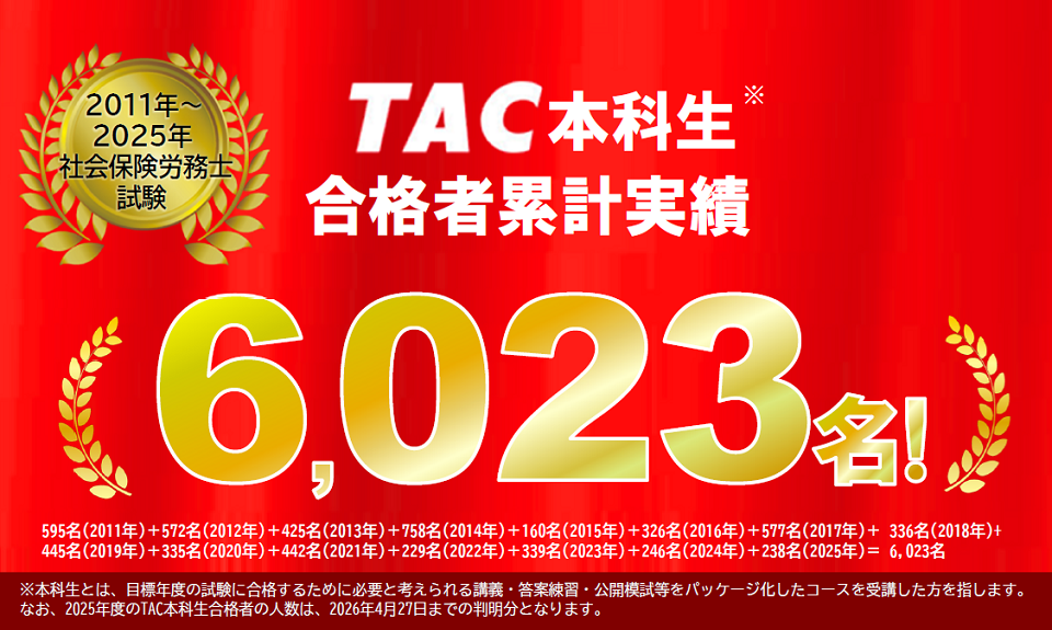 社労士 合格実績 TAC本科生合格者累計実績5785名