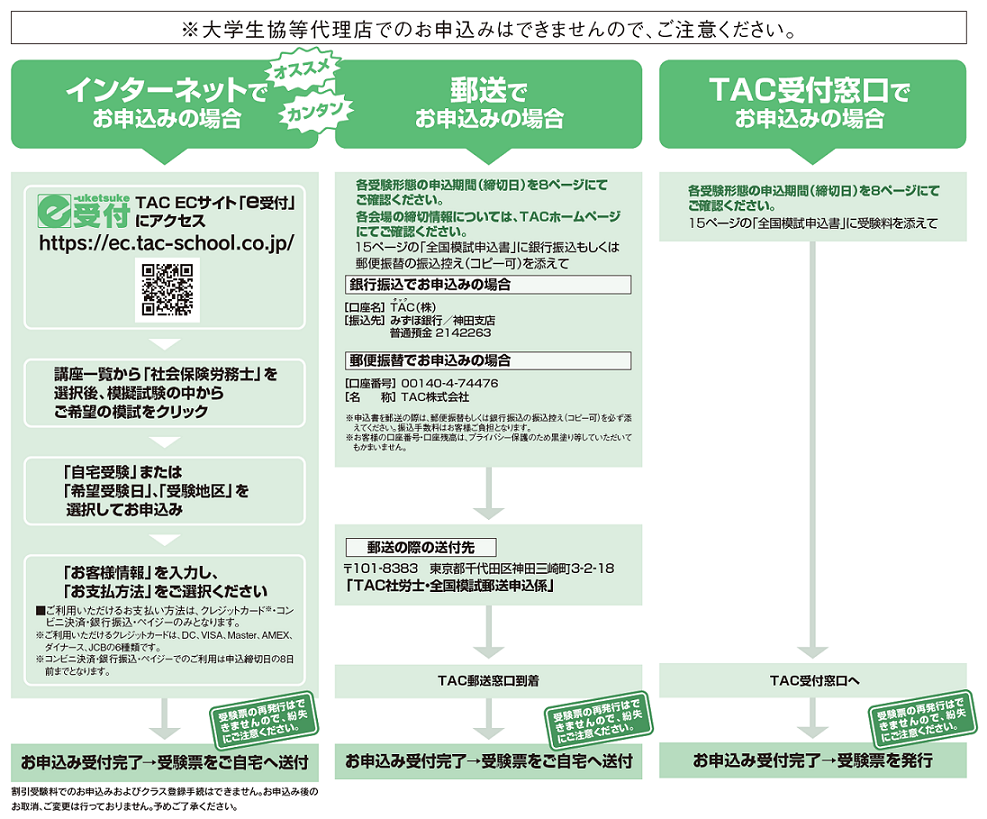 勝利の全国模試シリーズ 実施要項 社会保険労務士 資格の学校tac タック