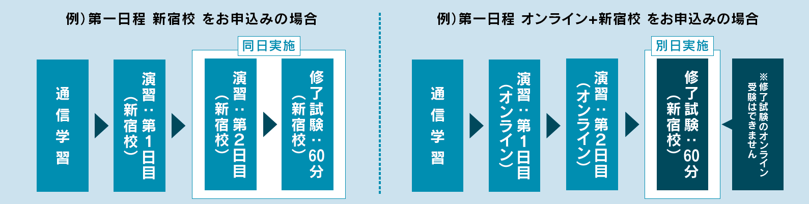 26koushu_enshu_image.png 26koushu_enshu_image.png