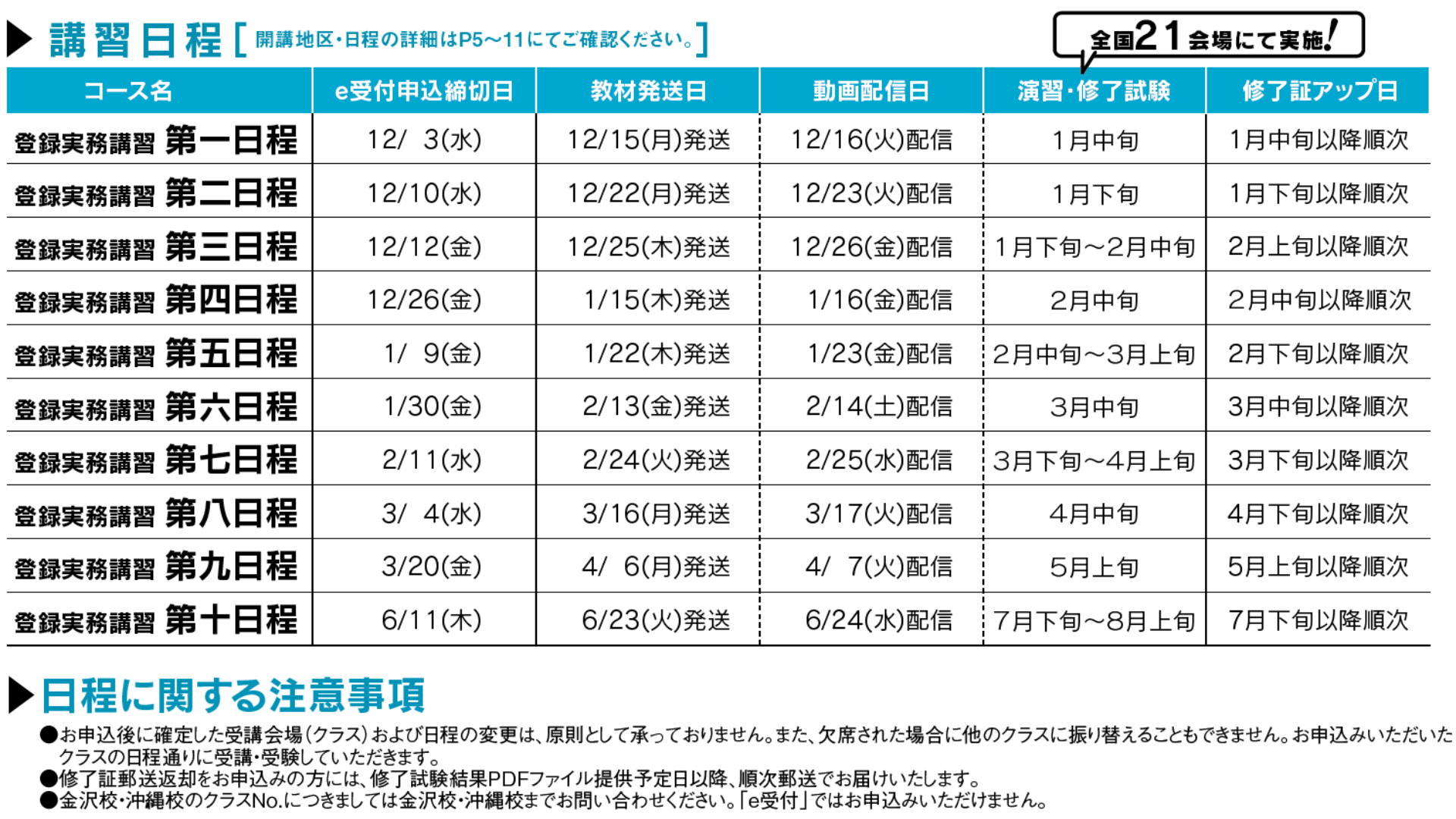 26koushu_nittei_ichiran.png 26koushu_nittei_ichiran.png