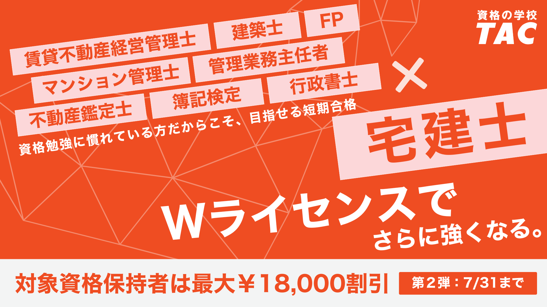 他資格合格者応援キャンペーン第2弾
