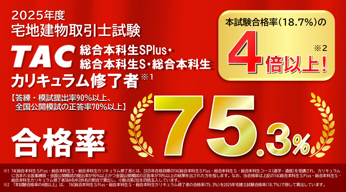 宅建試験合格実績