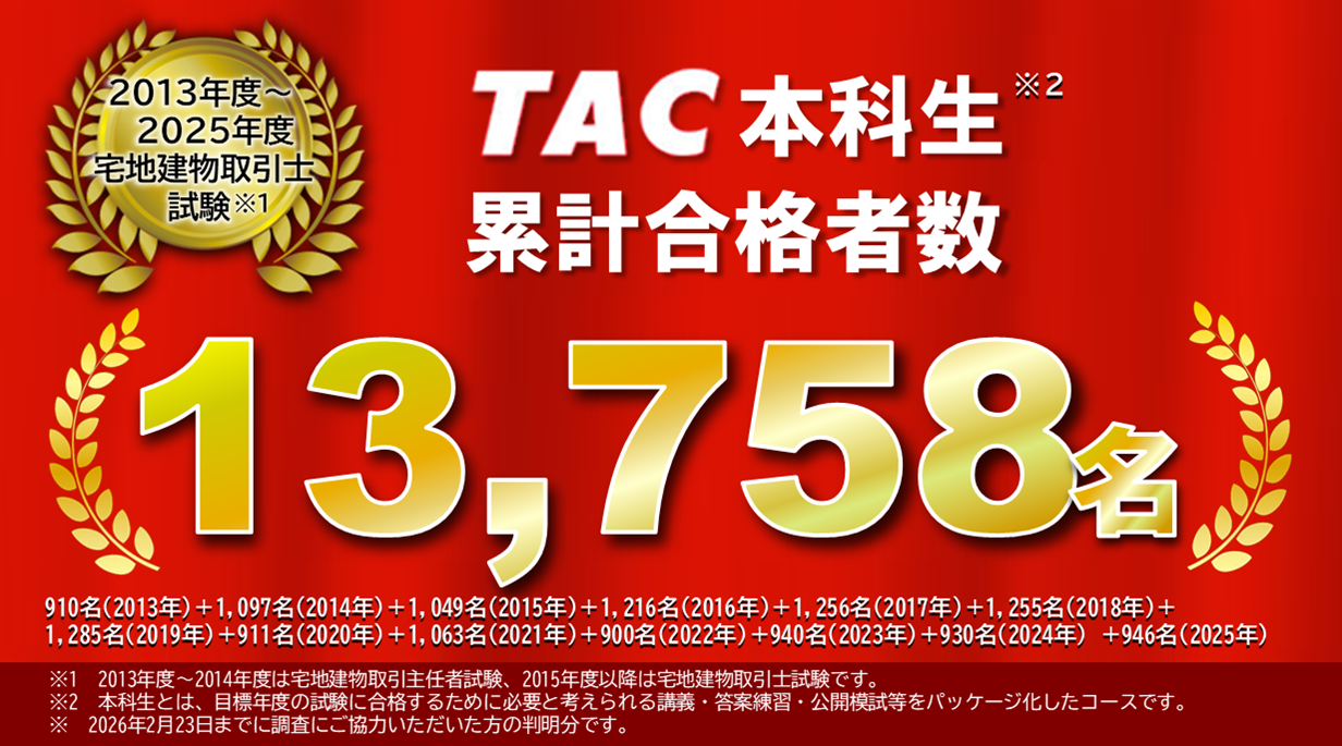 25takken_goukakuruikei.png 25takken_goukakuruikei.png