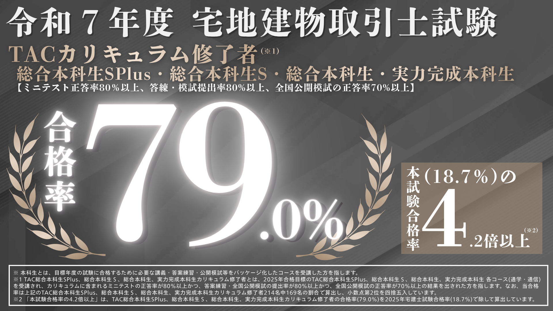 合格実績 | 宅建士（宅地建物取引士）｜資格の学校TAC[タック]