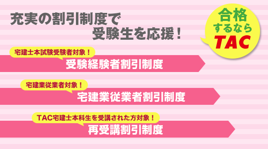 宅建2021年合格目標　受講料割引制度