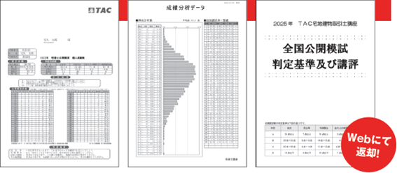 全国公開模試（2026年合格目標）｜宅建士（宅地建物取引士）｜資格の