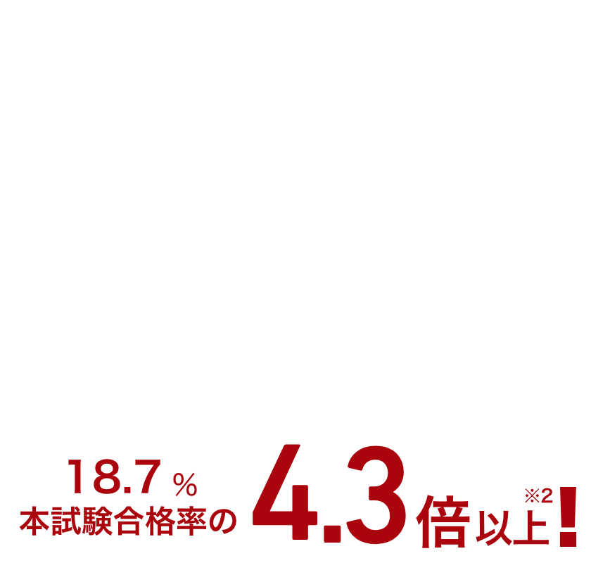 合格実績
