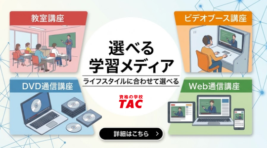 TOEIC対策講座　選べる学習メディア