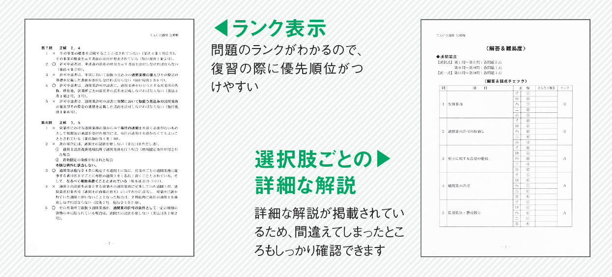 通関士　模擬試験　5回分　解答シート付き　TAC等 通関士の模試を受けるなら厳選された予想問題と詳しい個人別成績表で