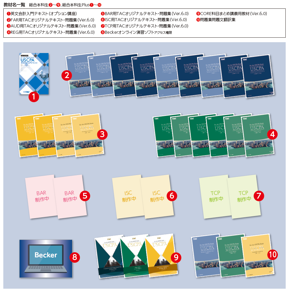 TAC USCPA AUD 米国公認会計士  テキスト・問題集