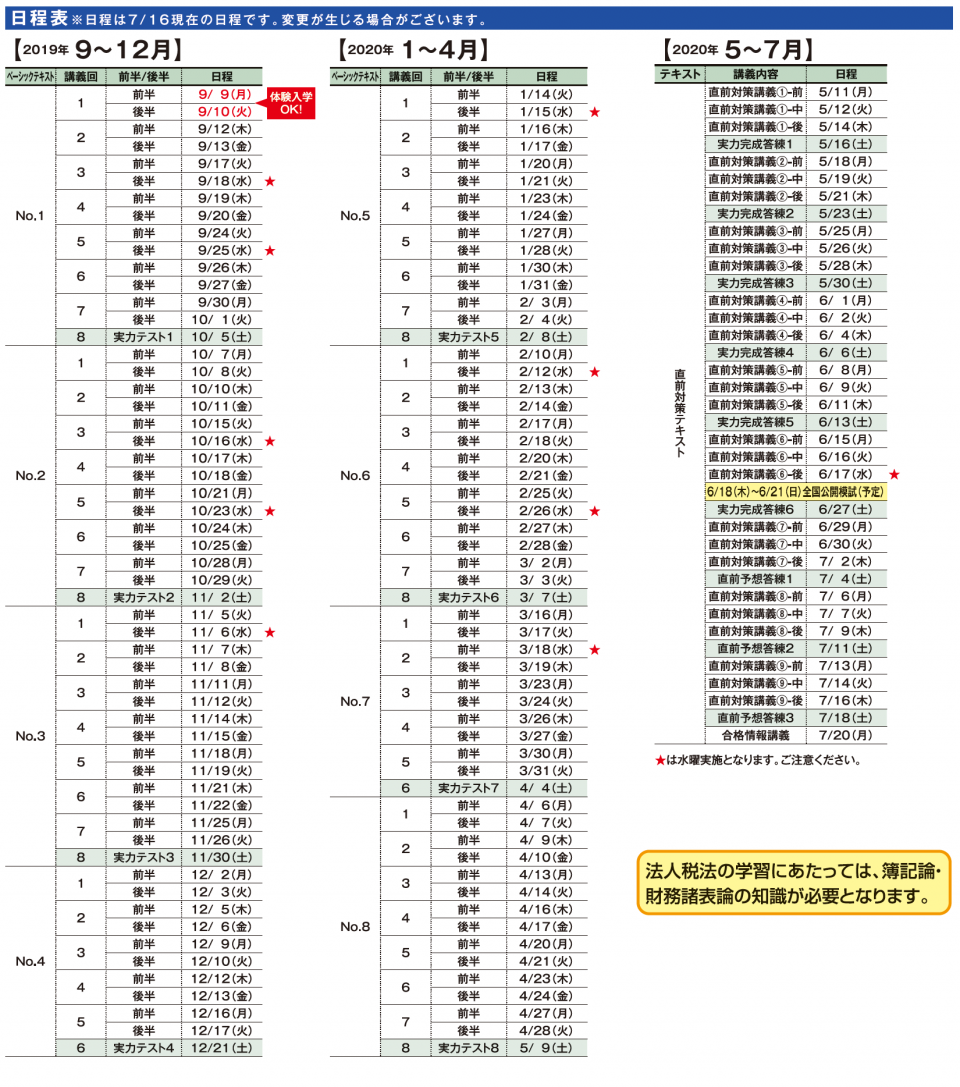 【税理士】法人税法　ベーシックコース(2024年)【TAC】