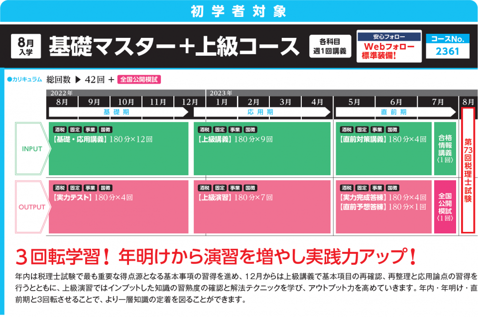 保存版】 UC11-033 TAC 公認会計士講座 2年L 企業法入門基礎マスター 第1～17回 2016年合格目標 DVD17枚 宮内 68S4D 