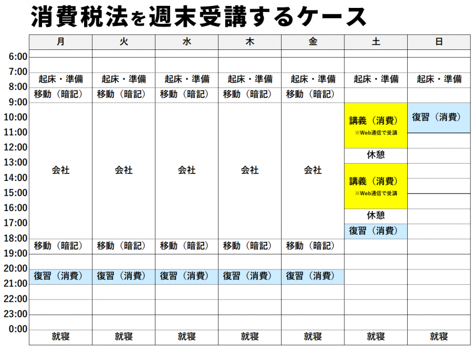 TAC 2023 国税徴収法 合格情報 | mdh.com.sa