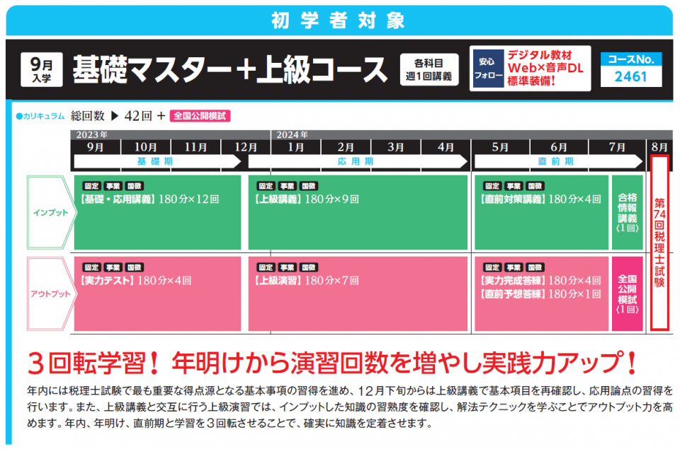 基礎マスター+上級コース ～初学者対象～ | 税理士 ｜資格の学校TAC ...