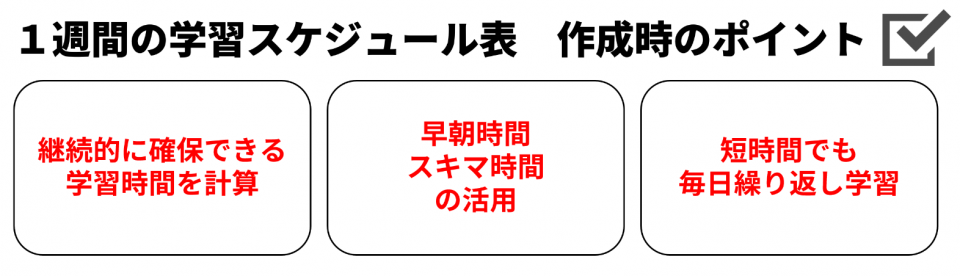 短期間で税理士合格を目指すならTACの「3月入学 速修コース」 | 税理士