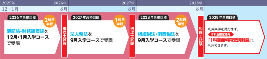 zeiri_img035.png zeiri_img035.png