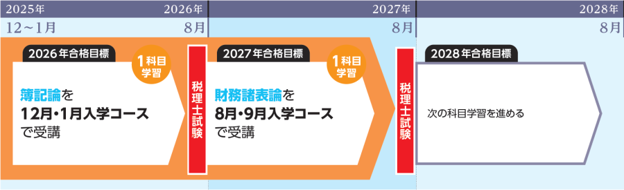 zeiri_img037.png zeiri_img037.png