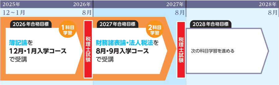 zeiri_img038.png zeiri_img038.png