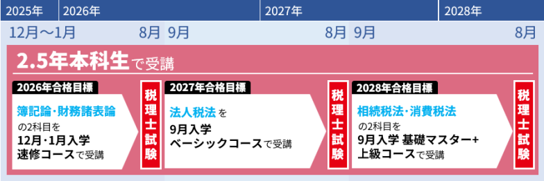 zeiri_img052.png zeiri_img052.png