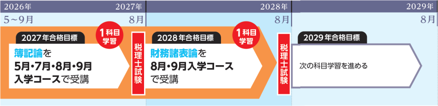 zeiri_img353.png zeiri_img353.png