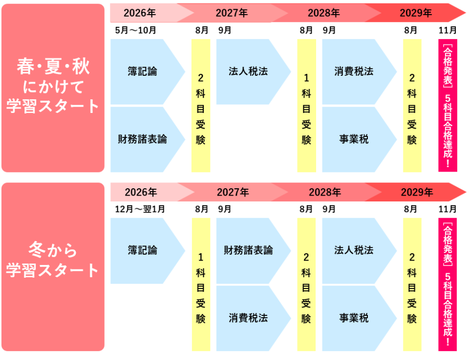 zeiri_img222.png zeiri_img222.png