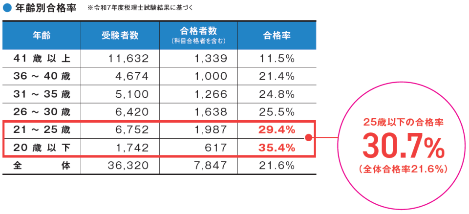 zeiri_img238.png zeiri_img238.png