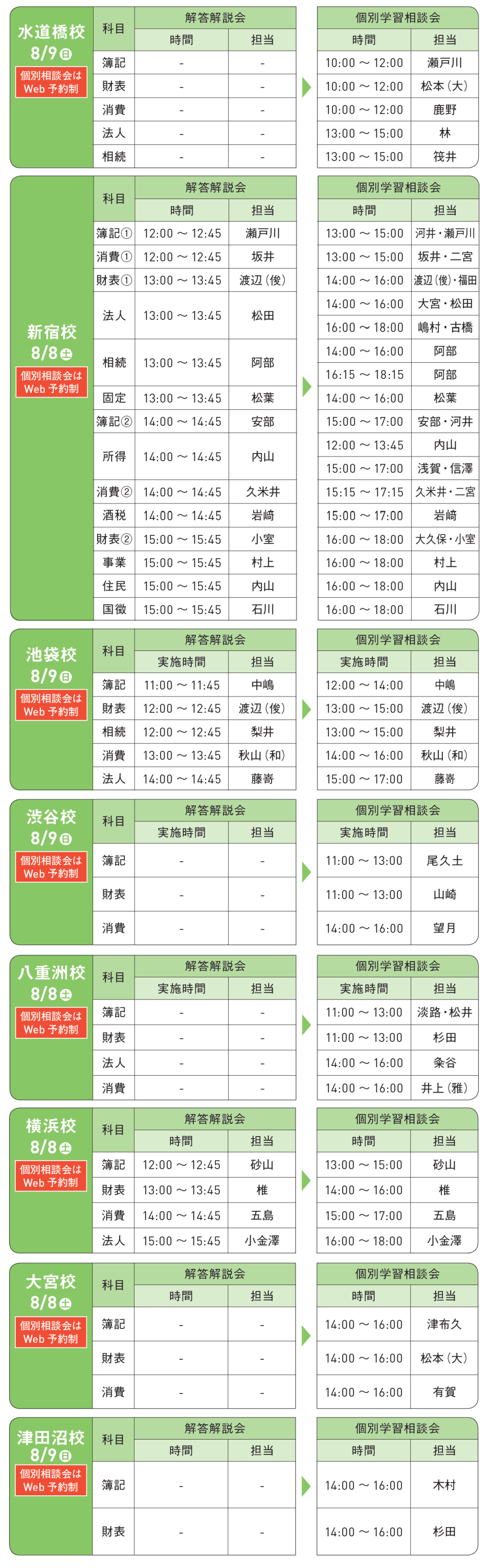 解答解説会