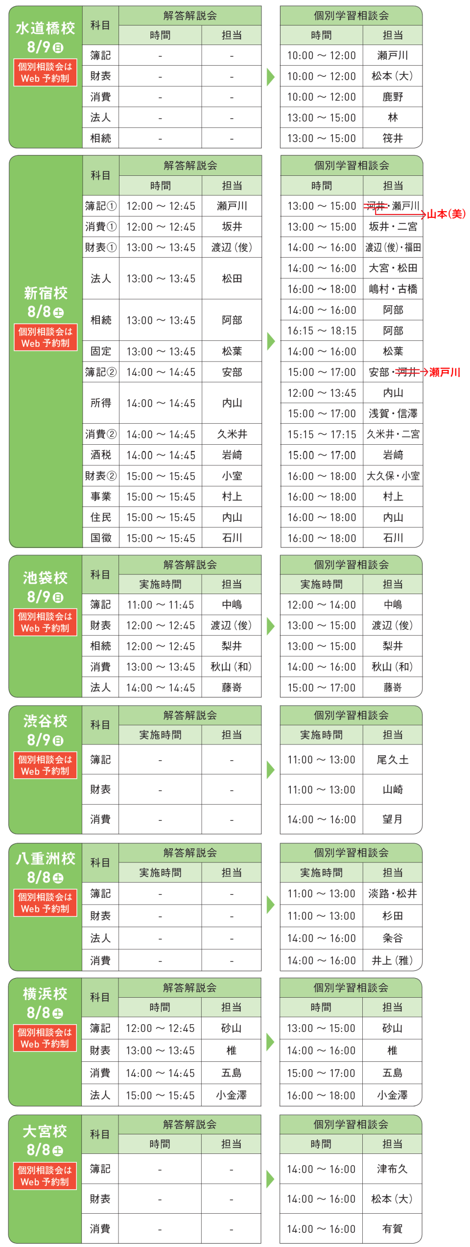 解答解説会
