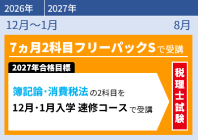 本科生・パック生 | 税理士 ｜資格の学校TAC[タック]