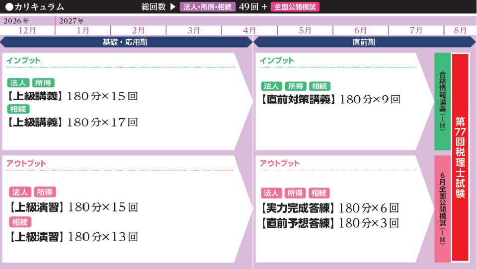 zeiri_img450.png