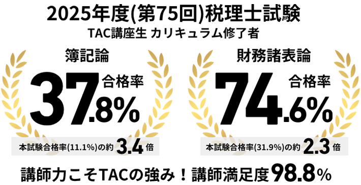 税理士｜資格の学校TAC[タック]