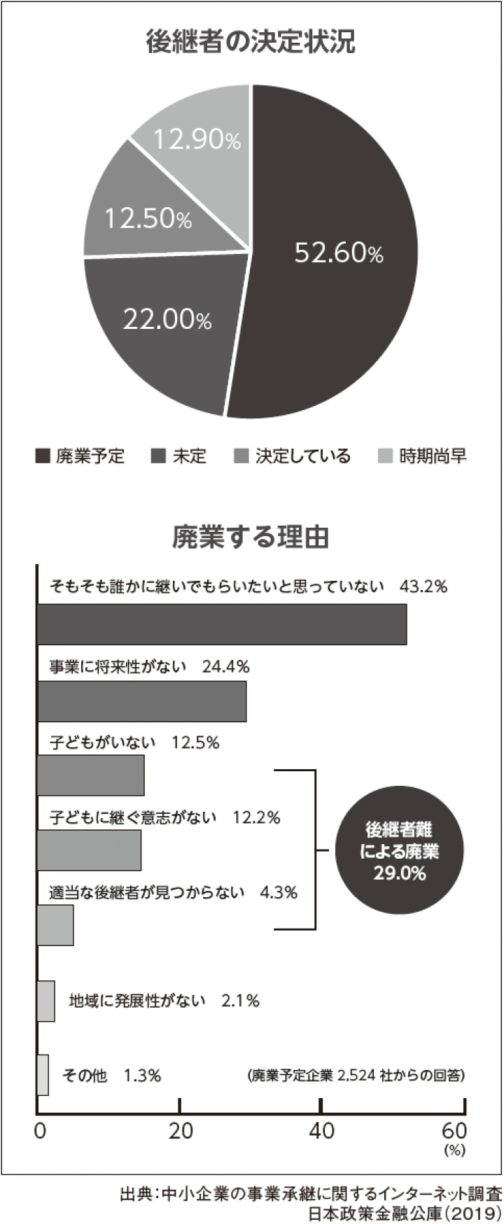 koukeisya.png