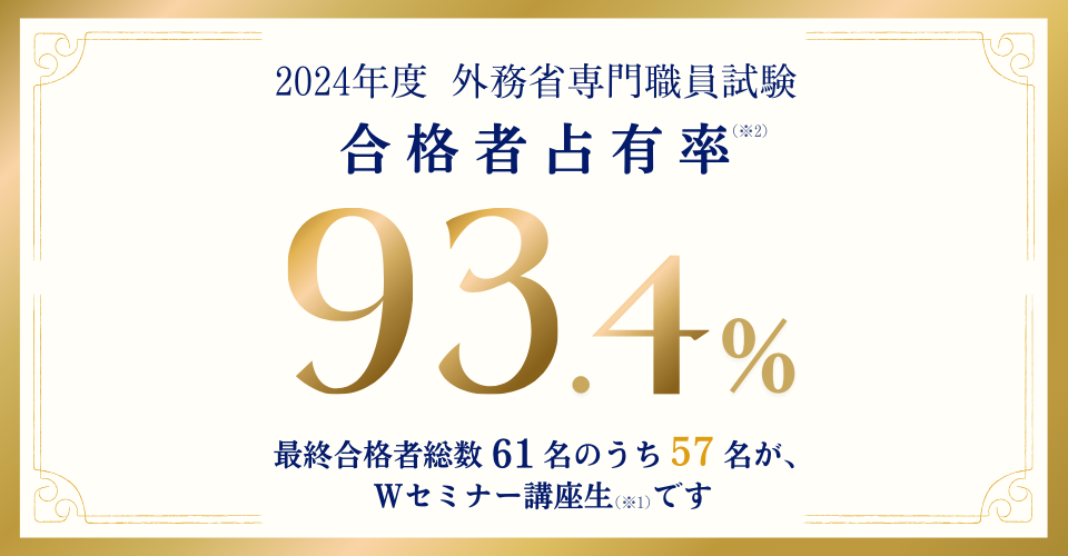 合格者占有率83.3%