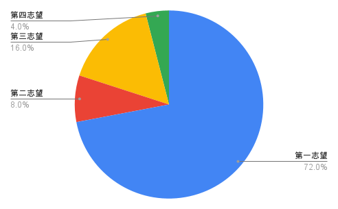 diplomat-1-2025survey05.png diplomat-1-2025survey05.png