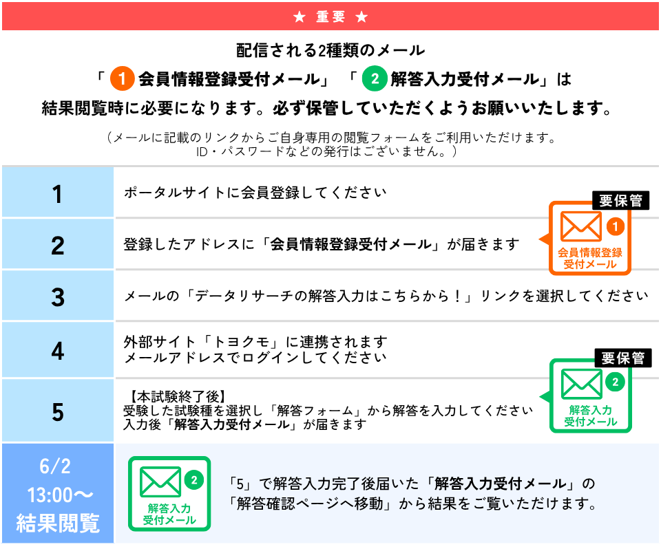 dr2026guide_gaisen.png