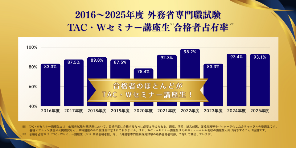 jisseki_graph25.png jisseki_graph25.png