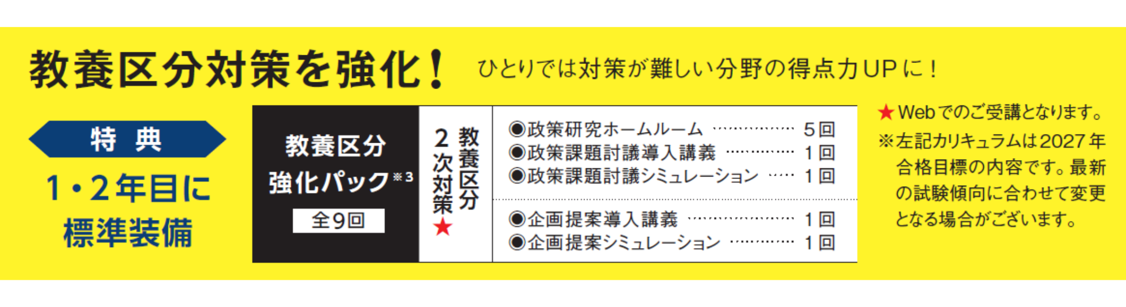 教養区分強化パック