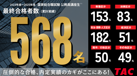 2025年度 国家総合職講座合格実績