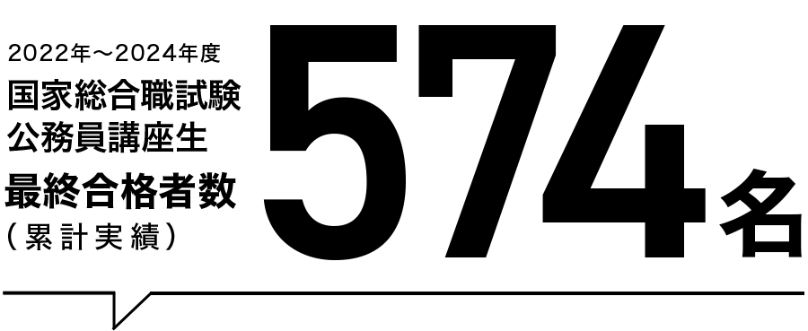TAC 2022年合格目標 公務員総合コース TAC 2022年合格目標 公務員総合コース TAC 2022年合格目標