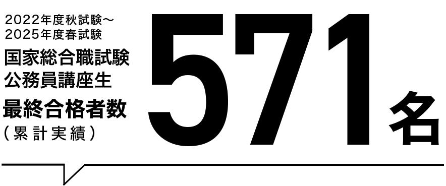 TAC公務員講座生最終合格者数