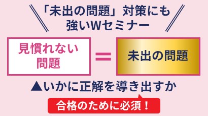 見慣れない問題＝未出の問題